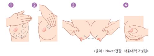 모유수유를 위한 유방 마사지 방법 <출처:Naver건강, 서울대학교병원>